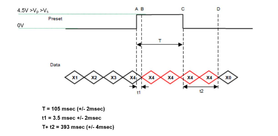 專(zhuān)業(yè)多圈絕對(duì)值編碼器價(jià)格 專(zhuān)業(yè)多圈絕對(duì)值編碼器價(jià)格