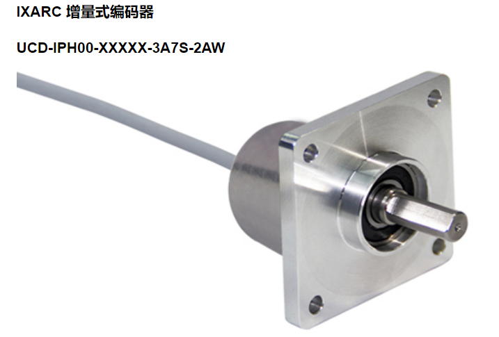 旋轉增量編碼器 旋轉增量編碼器