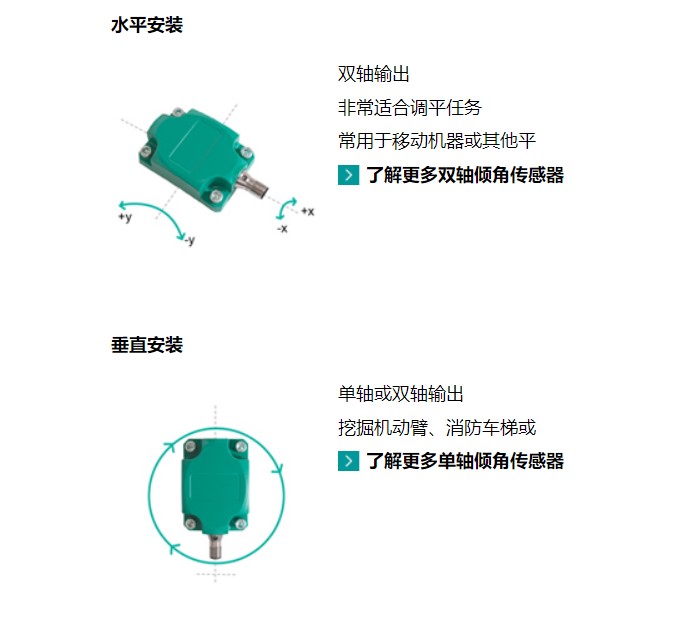 傾斜儀安裝圖 傾斜儀安裝圖